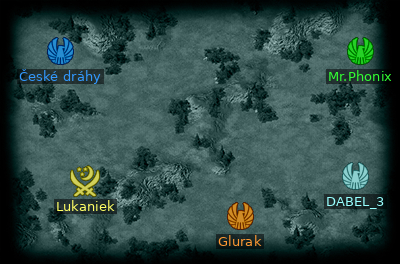 Minimapa