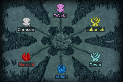 Minimap