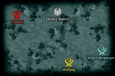 Minimap