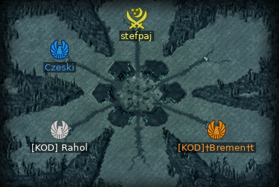 Minimap
