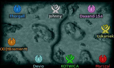 Minimapa