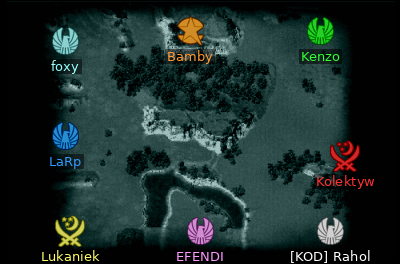 Minimapa
