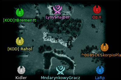 Minimap
