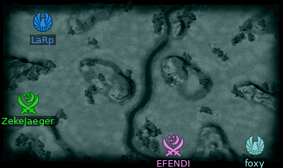 Minimap