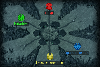 Minimap