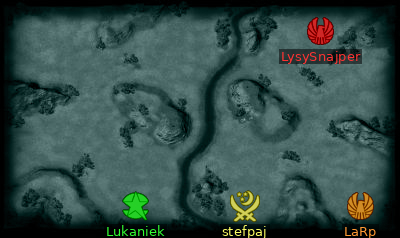 Minimap