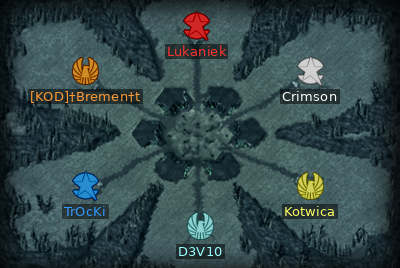 Minimap
